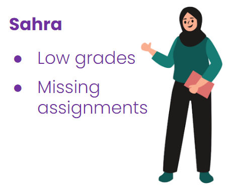 Sahra - low grades - missing assignments